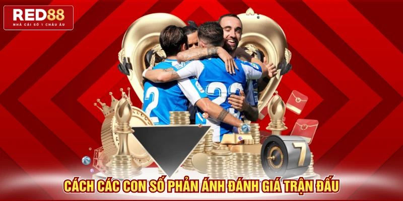 Cách các con số phản ánh đánh giá trận đấu