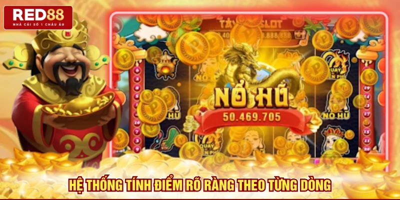 Hệ thống tính điểm rõ ràng theo từng dòng