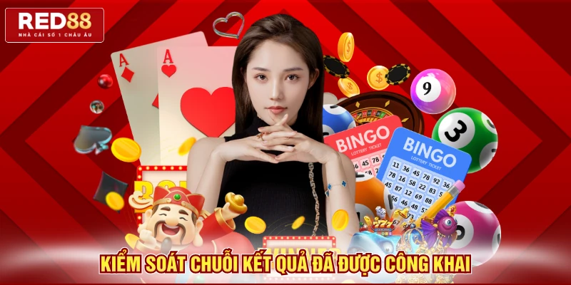 Kiểm soát chuỗi kết quả đã được công khai
